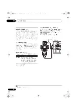 Preview for 166 page of Pioneer VSX-1020-K Operating Instructions For The User