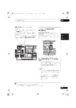 Preview for 167 page of Pioneer VSX-1020-K Operating Instructions For The User