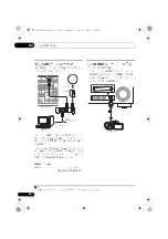 Preview for 168 page of Pioneer VSX-1020-K Operating Instructions For The User