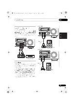 Preview for 169 page of Pioneer VSX-1020-K Operating Instructions For The User