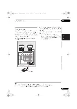 Preview for 171 page of Pioneer VSX-1020-K Operating Instructions For The User