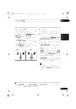 Preview for 195 page of Pioneer VSX-1020-K Operating Instructions For The User