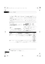 Preview for 206 page of Pioneer VSX-1020-K Operating Instructions For The User