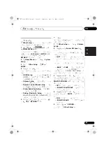 Preview for 241 page of Pioneer VSX-1020-K Operating Instructions For The User