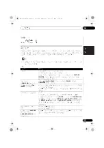 Preview for 243 page of Pioneer VSX-1020-K Operating Instructions For The User