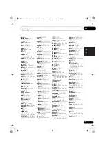 Preview for 259 page of Pioneer VSX-1020-K Operating Instructions For The User