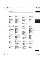 Preview for 263 page of Pioneer VSX-1020-K Operating Instructions For The User