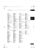 Preview for 265 page of Pioneer VSX-1020-K Operating Instructions For The User