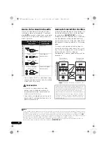 Preview for 292 page of Pioneer VSX-1020-K Operating Instructions For The User