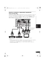 Preview for 293 page of Pioneer VSX-1020-K Operating Instructions For The User