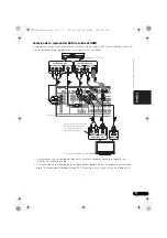 Preview for 295 page of Pioneer VSX-1020-K Operating Instructions For The User