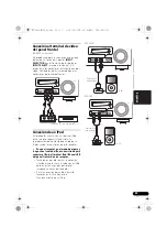 Preview for 303 page of Pioneer VSX-1020-K Operating Instructions For The User