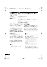 Preview for 386 page of Pioneer VSX-1020-K Operating Instructions For The User