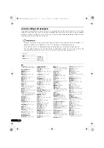 Preview for 392 page of Pioneer VSX-1020-K Operating Instructions For The User