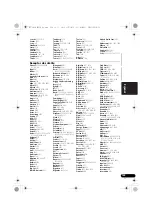 Preview for 397 page of Pioneer VSX-1020-K Operating Instructions For The User