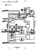 Предварительный просмотр 16 страницы Pioneer VSX-1020-K Service Manual