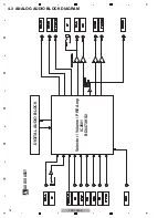 Preview for 18 page of Pioneer VSX-1020-K Service Manual