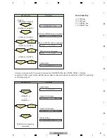 Preview for 51 page of Pioneer VSX-1020-K Service Manual