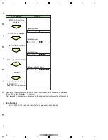 Preview for 52 page of Pioneer VSX-1020-K Service Manual