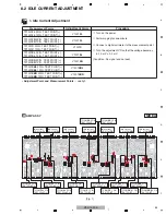 Preview for 53 page of Pioneer VSX-1020-K Service Manual