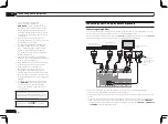 Preview for 16 page of Pioneer VSX-1021-K Operating Instructions Manual