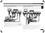 Preview for 17 page of Pioneer VSX-1021-K Operating Instructions Manual