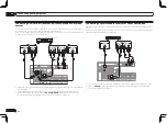 Preview for 18 page of Pioneer VSX-1021-K Operating Instructions Manual