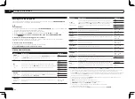 Preview for 48 page of Pioneer VSX-1021-K Operating Instructions Manual