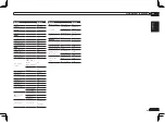 Preview for 51 page of Pioneer VSX-1021-K Operating Instructions Manual