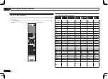 Preview for 56 page of Pioneer VSX-1021-K Operating Instructions Manual