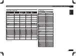 Preview for 57 page of Pioneer VSX-1021-K Operating Instructions Manual