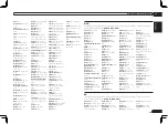 Preview for 87 page of Pioneer VSX-1021-K Operating Instructions Manual