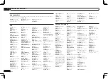 Preview for 88 page of Pioneer VSX-1021-K Operating Instructions Manual