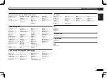 Preview for 89 page of Pioneer VSX-1021-K Operating Instructions Manual