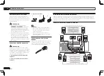 Preview for 100 page of Pioneer VSX-1021-K Operating Instructions Manual