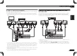 Preview for 105 page of Pioneer VSX-1021-K Operating Instructions Manual