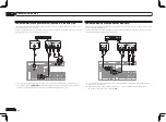 Preview for 106 page of Pioneer VSX-1021-K Operating Instructions Manual