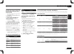 Preview for 117 page of Pioneer VSX-1021-K Operating Instructions Manual