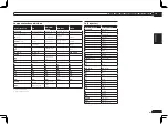 Preview for 145 page of Pioneer VSX-1021-K Operating Instructions Manual