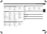 Preview for 181 page of Pioneer VSX-1021-K Operating Instructions Manual