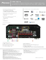 Preview for 2 page of Pioneer VSX-1021-K Specifications