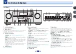 Preview for 7 page of Pioneer VSX-1022-K Operating Instructions Manual