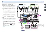 Preview for 18 page of Pioneer VSX-1022-K Operating Instructions Manual