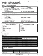 Preview for 8 page of Pioneer VSX-1022-K Service Manual