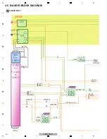 Preview for 20 page of Pioneer VSX-1022-K Service Manual