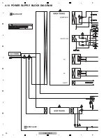 Preview for 30 page of Pioneer VSX-1022-K Service Manual