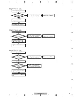 Preview for 33 page of Pioneer VSX-1022-K Service Manual