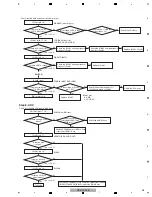 Preview for 35 page of Pioneer VSX-1022-K Service Manual