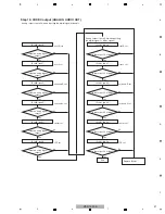 Preview for 37 page of Pioneer VSX-1022-K Service Manual