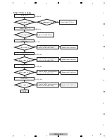 Preview for 39 page of Pioneer VSX-1022-K Service Manual